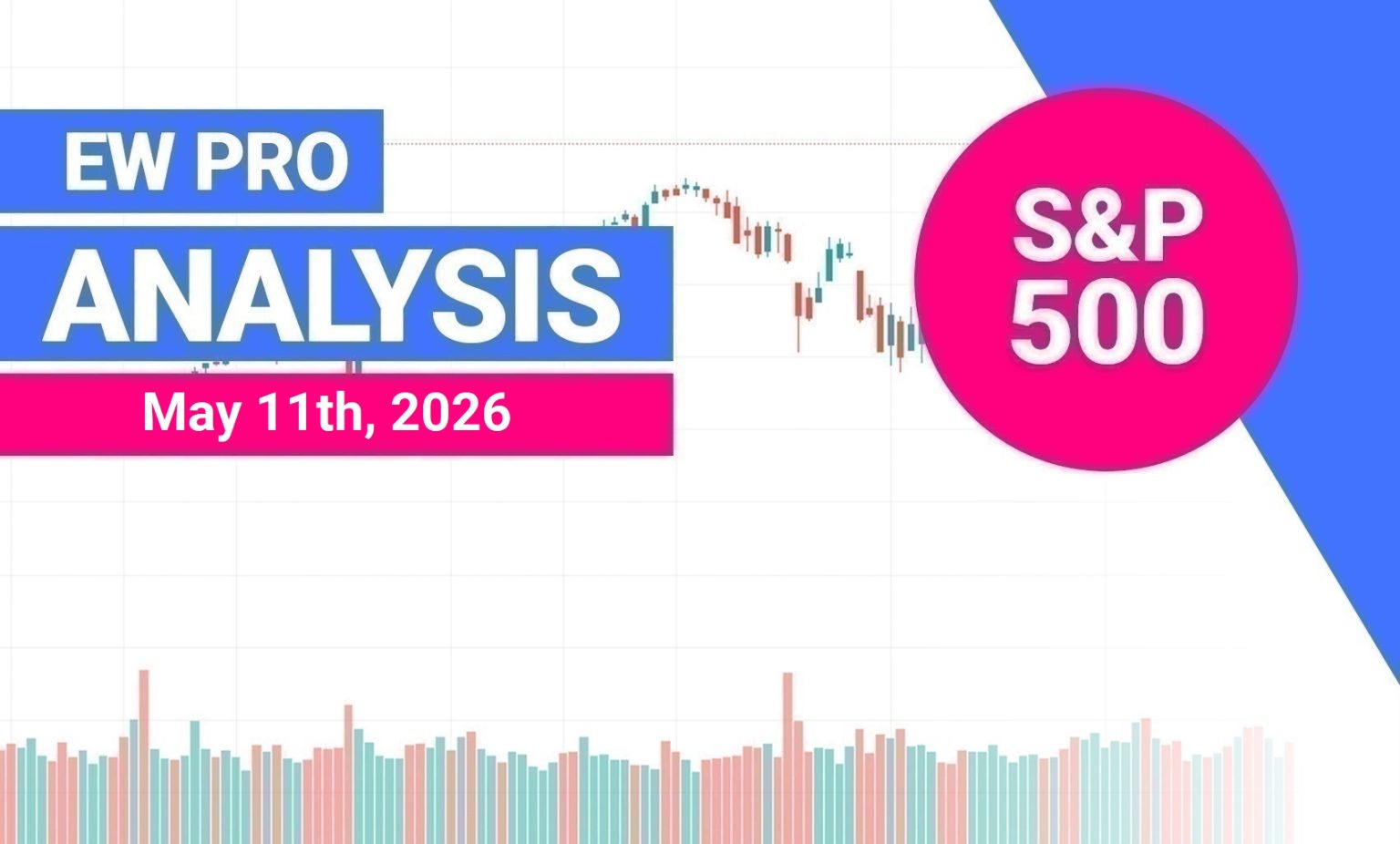 Elliott Wave Analysis of SP500 - May 11th, 2026 - EWM Interactive